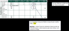 exemple de calcule de TEOM